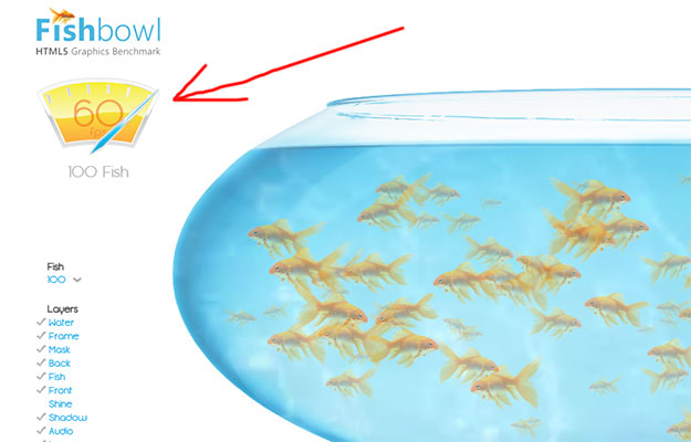 Cách sử dụng Fish Bowl test hiệu năng máy tính online